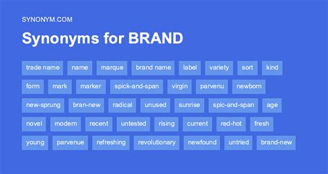 another word for brand new.